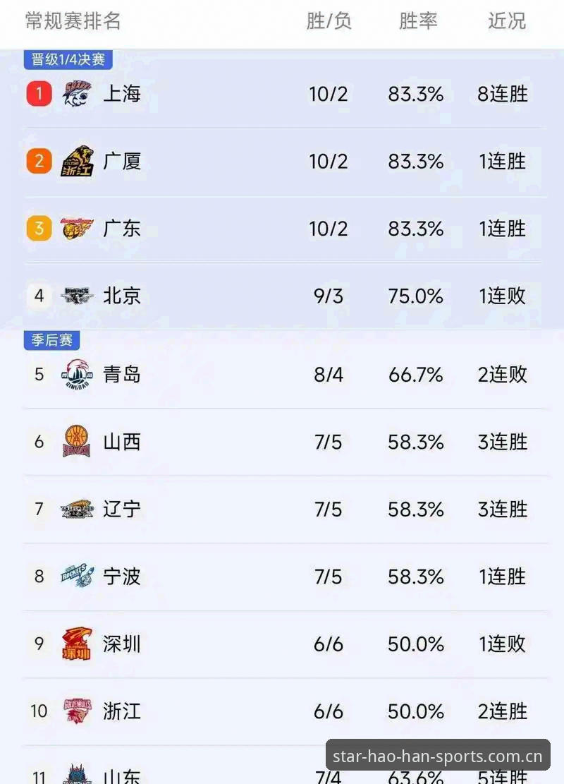 浩瀚体育中国官方主页实时比分 浩瀚体育中国官方主页实时比分:你不知道的数据加载真相与版本陷阱
